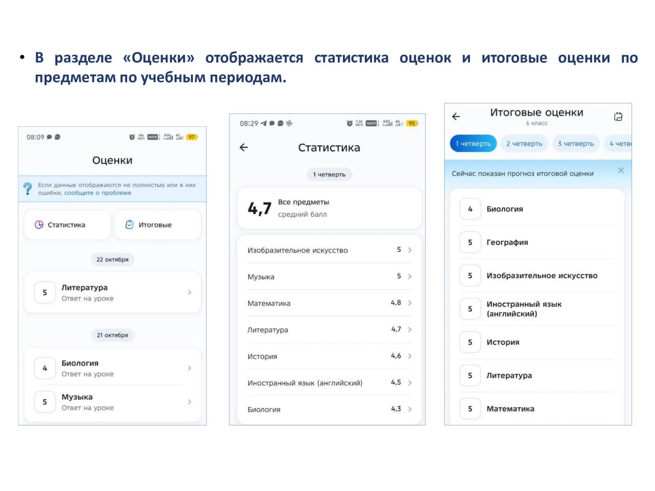 Заместитель губернатора Екатерина Целикова ответила на вопросы о работе образовательных организаций в условиях ограничений мобильного интернета Заместитель губернатора Екатерина Целикова ответила на вопросы о работе образовательных организаций в условиях ограничений мобильного интернета