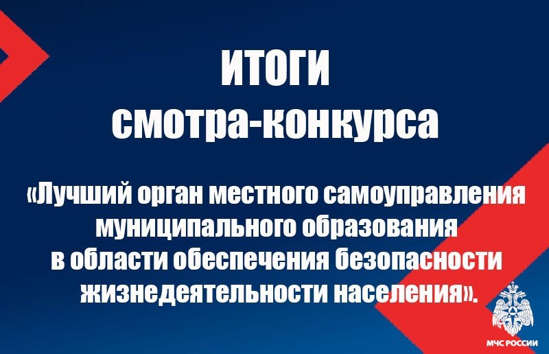 Поздравляем победителей!. Пятый год подряд в номинации «Городские округа» победил город Череповец