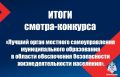 Поздравляем победителей!. Пятый год подряд в номинации «Городские округа» победил город Череповец