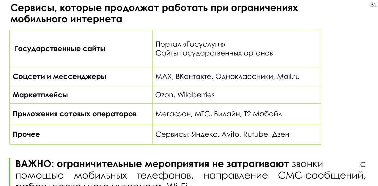 Впервые на Вологодчине сформирована потребность в льготных лекарствах на основе выверенных данных