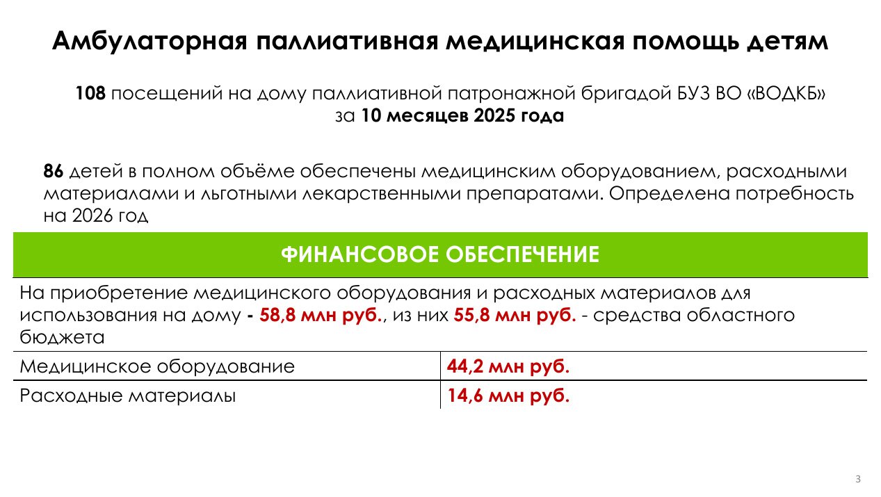 О паллиативной помощи детям на Вологодчине рассказал министр здравоохранения