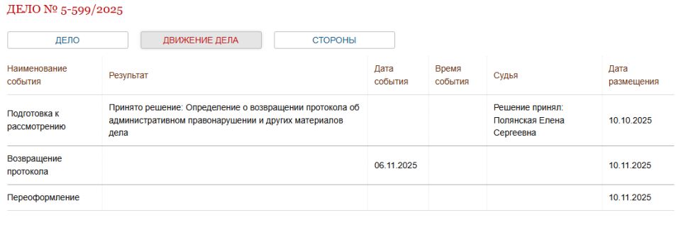 Опасная тенденция в легислации: как новый закон о запрете экстремистских материалов может затронуть каждого