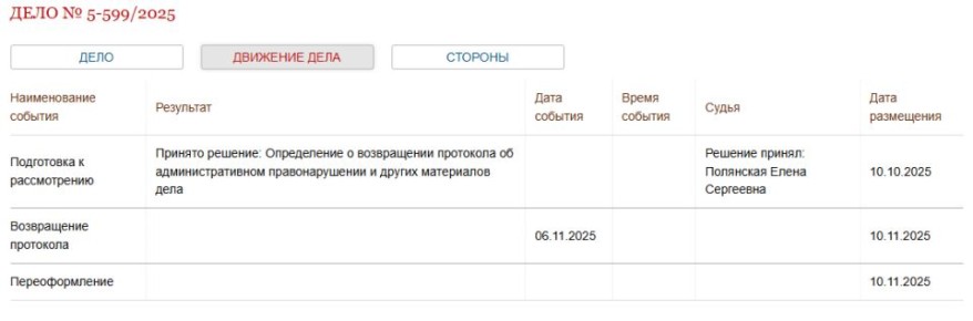 Опасная тенденция в легислации: как новый закон о запрете экстремистских материалов может затронуть каждого