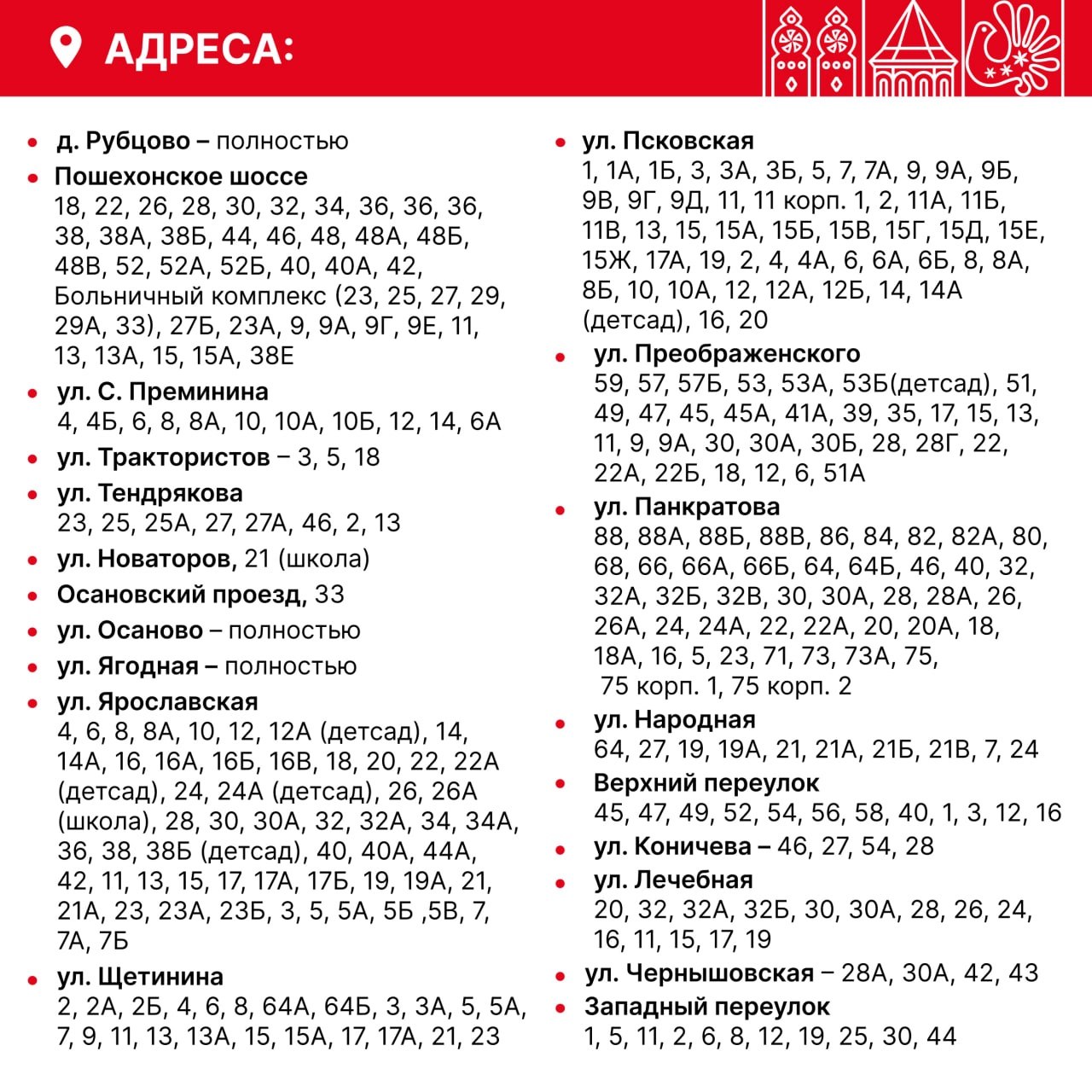 Несколько микрорайонов останутся без воды в Вологде Несколько микрорайонов останутся без воды в Вологде