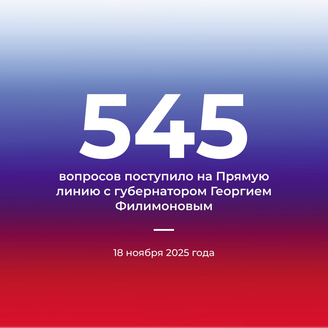 На «Прямую линию» с губернатором Георгием Филимоновым уже поступило 545 вопросов