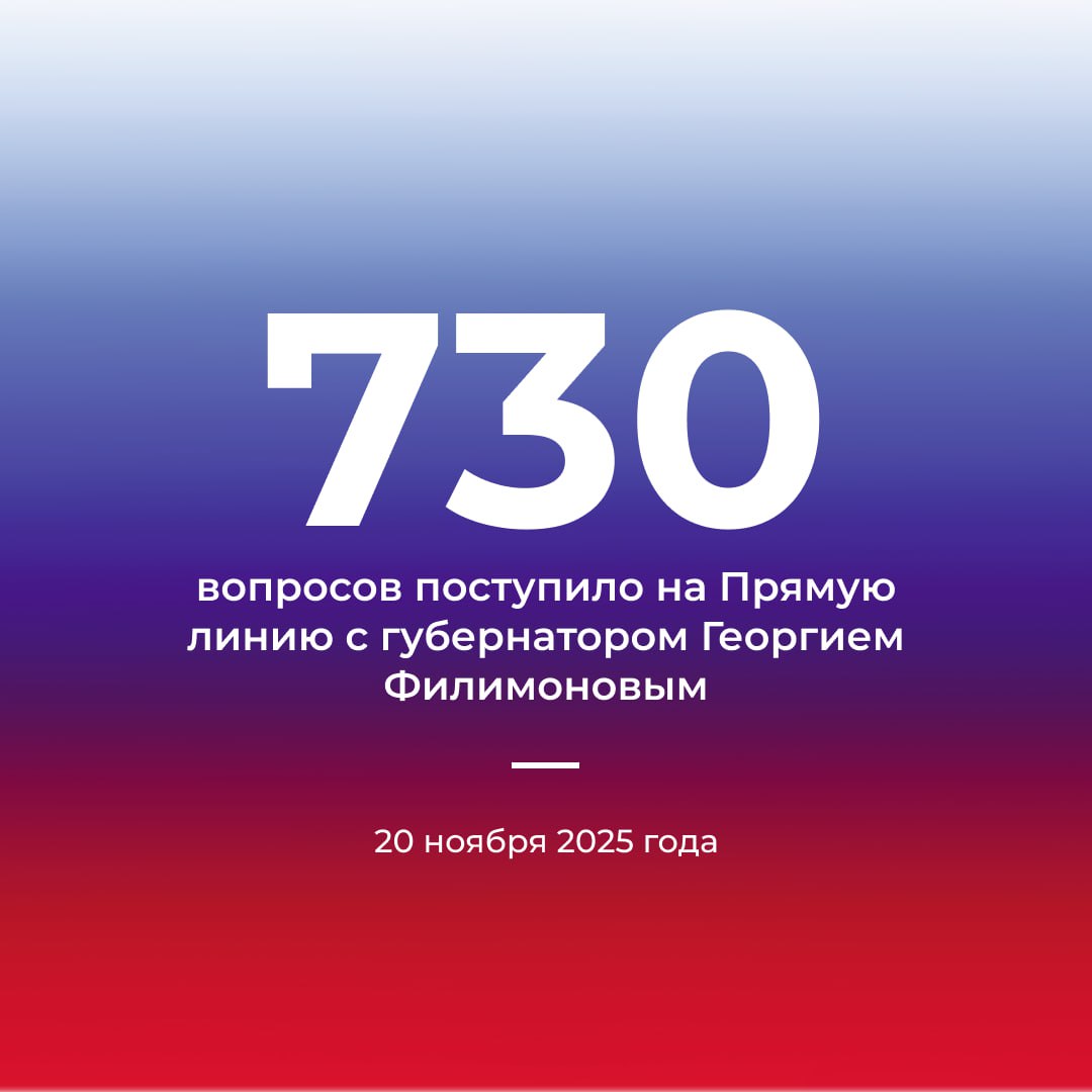 На «Прямую линию» с губернатором Георгием Филимоновым уже поступило 730 вопросов