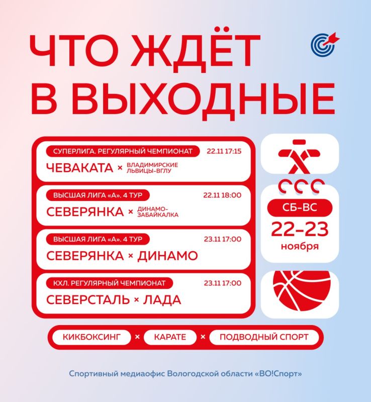 Планируем выходные заранее!