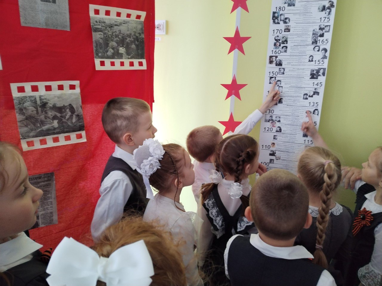 Школьный музей МОУ «Ботовский центр образования» — участник Всероссийского конкурса школьных музеев «Знать, чтобы помнить» Школьный музей МОУ «Ботовский центр образования» — участник Всероссийского конкурса школьных музеев «Знать, чтобы помнить»