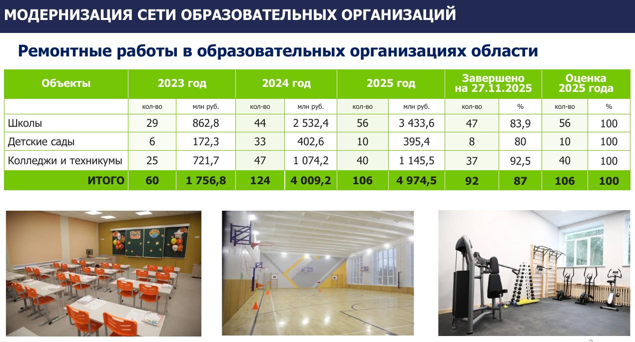 "Многие регионы занимаются повышением тарифов в ЖКХ "Многие регионы занимаются повышением тарифов в ЖКХ