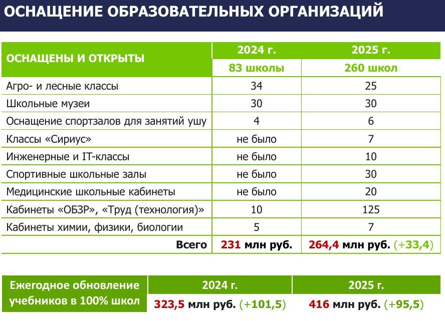 "Многие регионы занимаются повышением тарифов в ЖКХ "Многие регионы занимаются повышением тарифов в ЖКХ