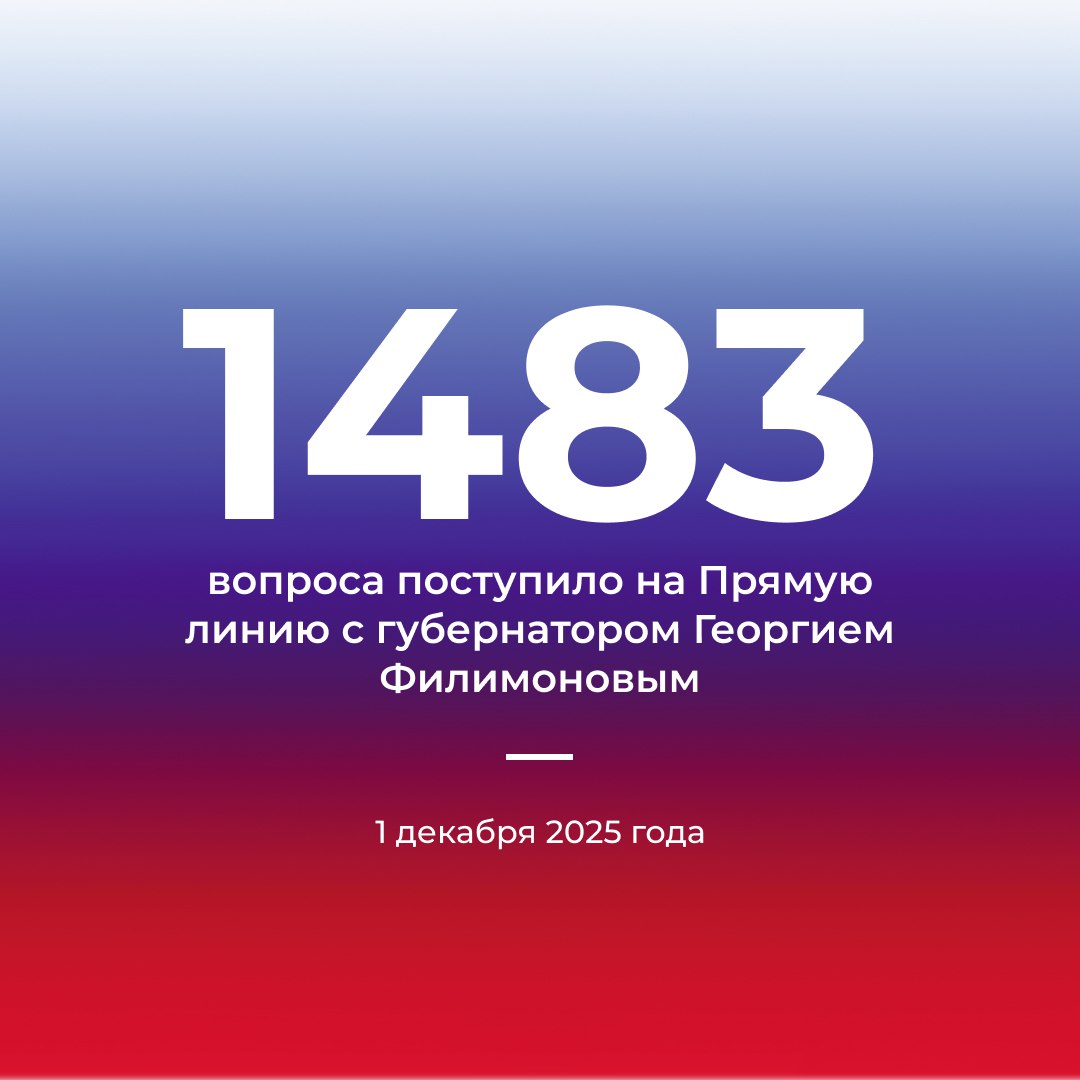 На «Прямую линию» с губернатором Георгием Филимоновым уже поступило 1483 вопроса