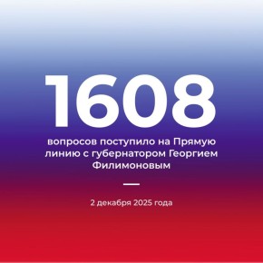 На «Прямую линию» с губернатором Георгием Филимоновым уже поступило 1608 вопросов