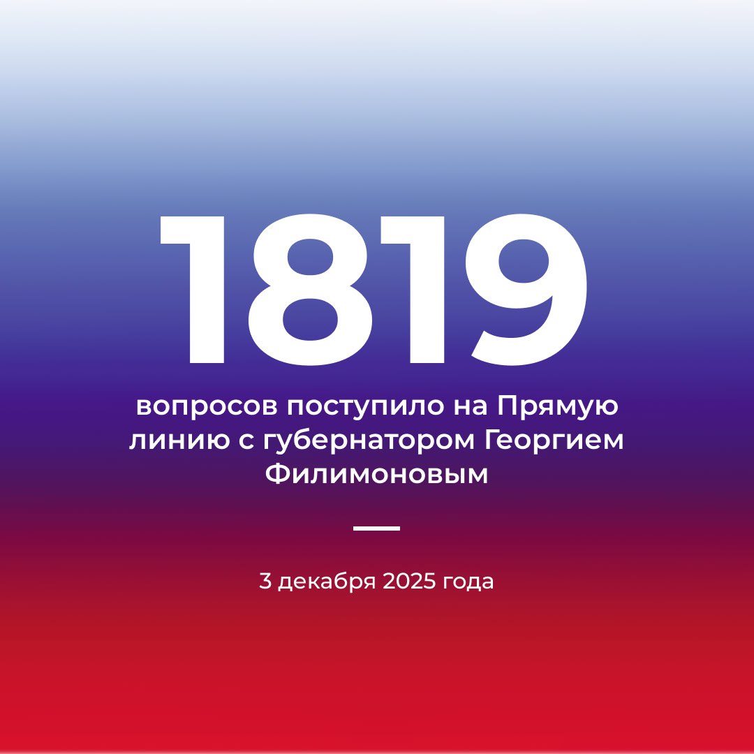 На «Прямую линию» с губернатором Георгием Филимоновым уже поступило 1819 вопросов