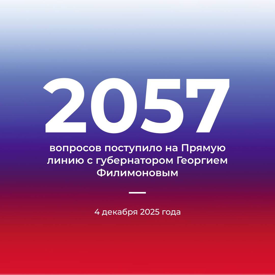 На «Прямую линию» с губернатором Георгием Филимоновым поступило 2057 вопросов