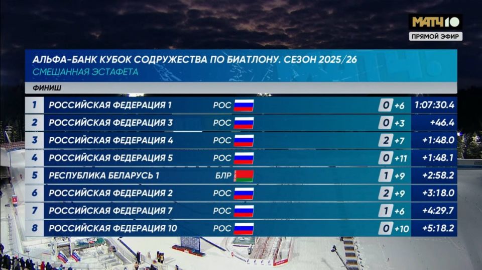 ������� �������� ��������� ���� ����� ����������� �������� ��������� ��������