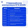 Расписание и период проведения ОГЭ и ЕГЭ в 2026 году