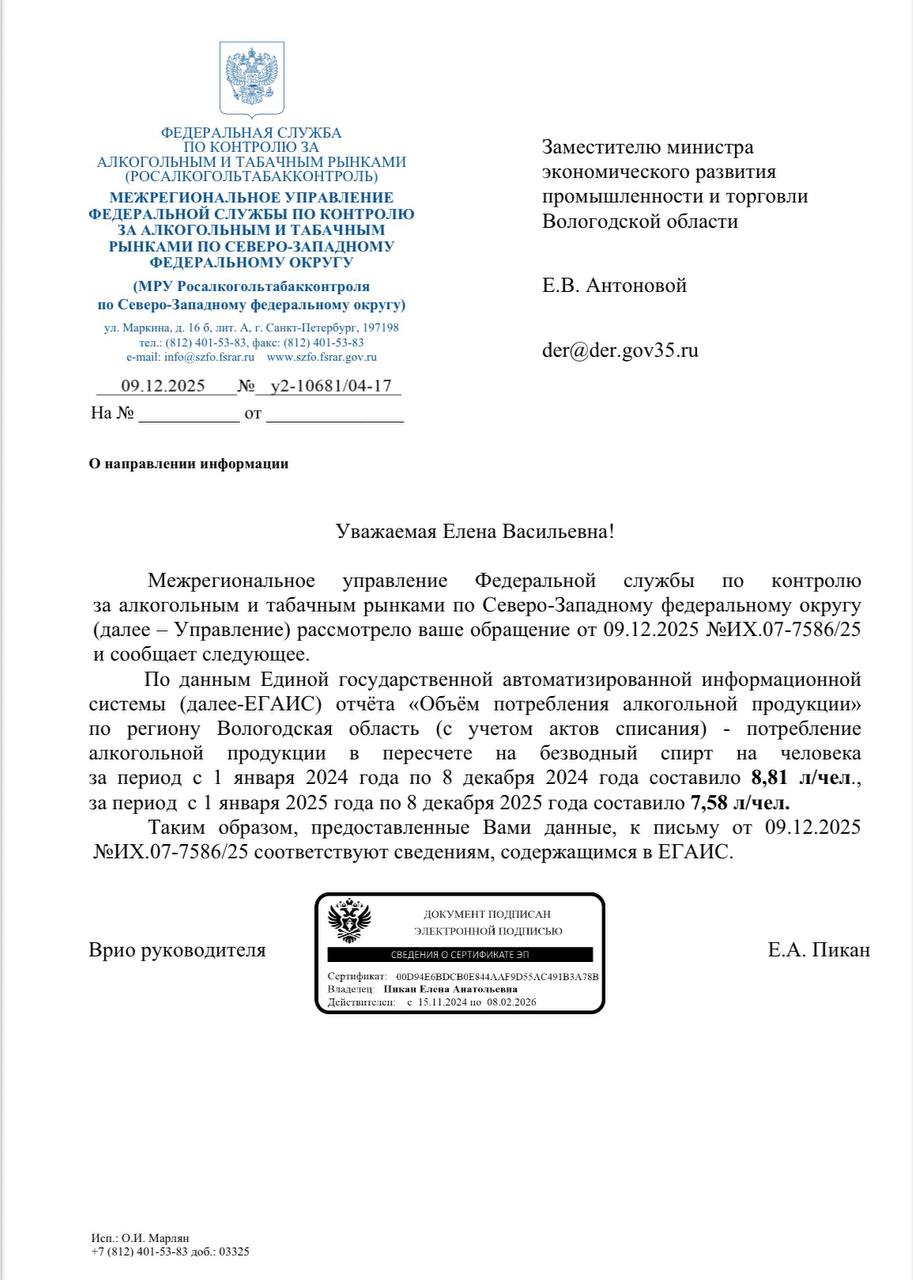 Росалкогольтабакконтроль официально подтвердила снижение потребления алкоголя в Вологодской области