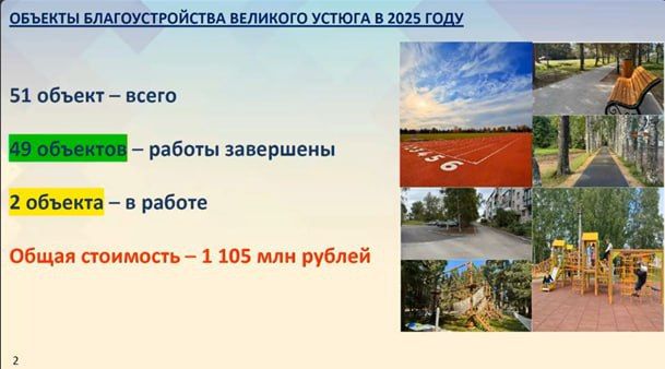 О благоустройстве Великого Устюга в 2025 году в докладе главы округа