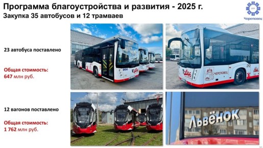 35 автобусов и 12 трамваев появились в Череповце в этом году