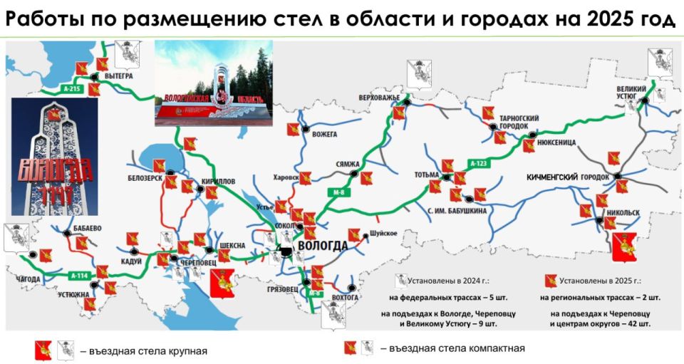 �������������� ������� ������� ������� � ����������� ������ �� ��������� ����