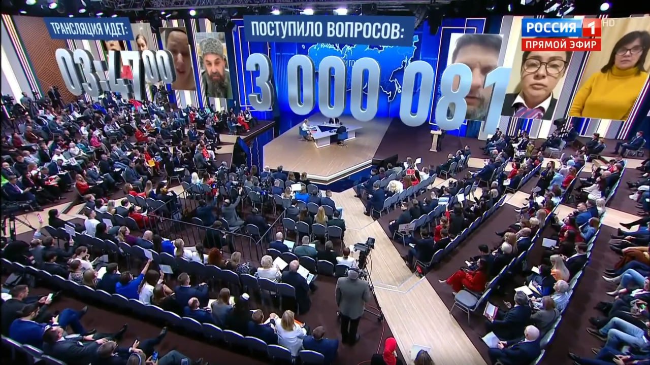 Немного фактов с Итогов года с Владимиром Путиным