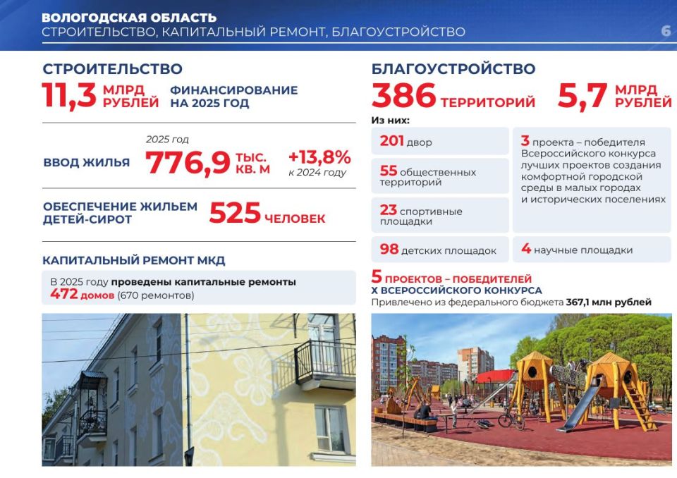 � 2025 ���� 525 �����-����� �������� �����