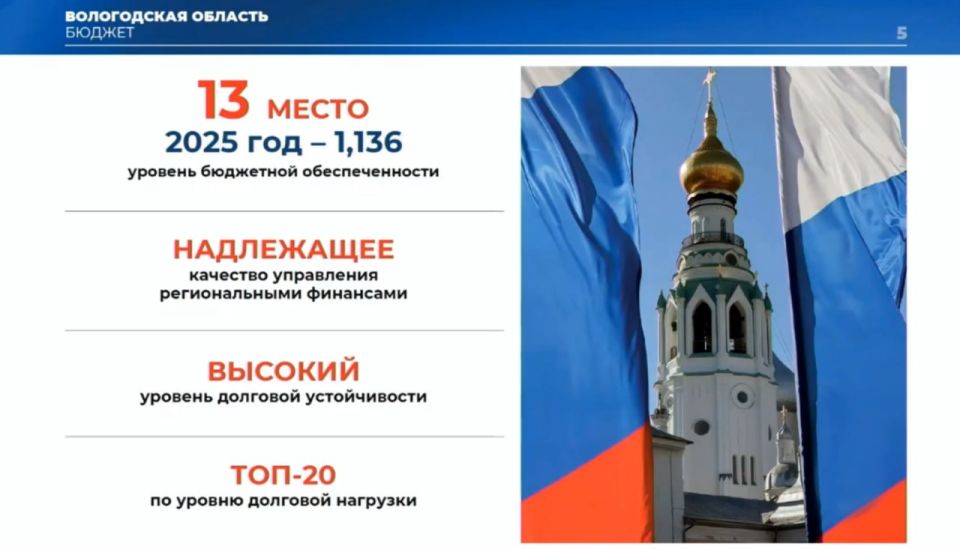 ����������� ������� ����� ������� ������� �������� ������������ - ���� ������ ��������� �������