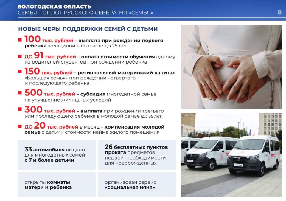 ������������ ������������� ��������� ��������� ������� ����������� ������� ���������� � ����� ��������� �����