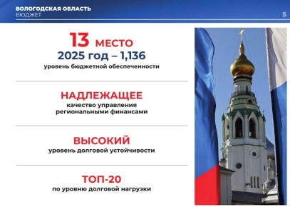 ������������ ������������� ��������� ��������� ������� ����������� ������� ���������� � �������� �� ����� �������� ��������������