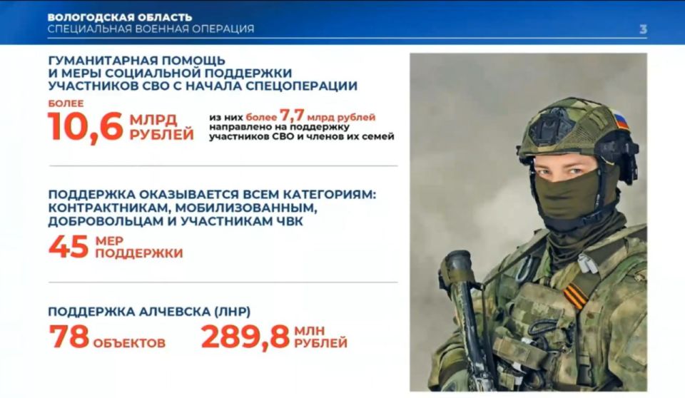 ����� 10,6 ���� ��� ���������� �� ��������� ���������� ��� � �� ����� � 2025 ����