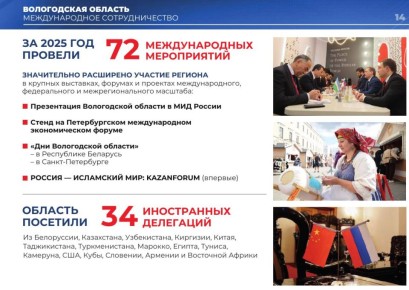 ������������ ������������� ��������� ��������� ������� ����������� ������� ���������� � �������������� ������� ��������� � ��������� ��������� � 2025 ����