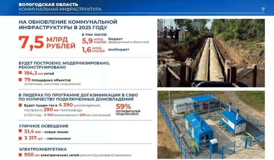 194,3 �� ����� ��������������� � ���� ���� � ����� ���