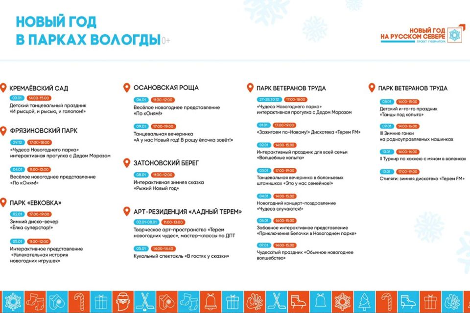 ����� 2000 ������� �������� ������ ���������� ��������� � �������