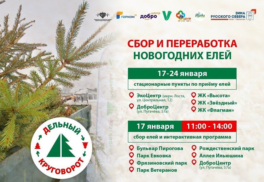 ��������� ������ ������� ������� � ����� �������� ����������