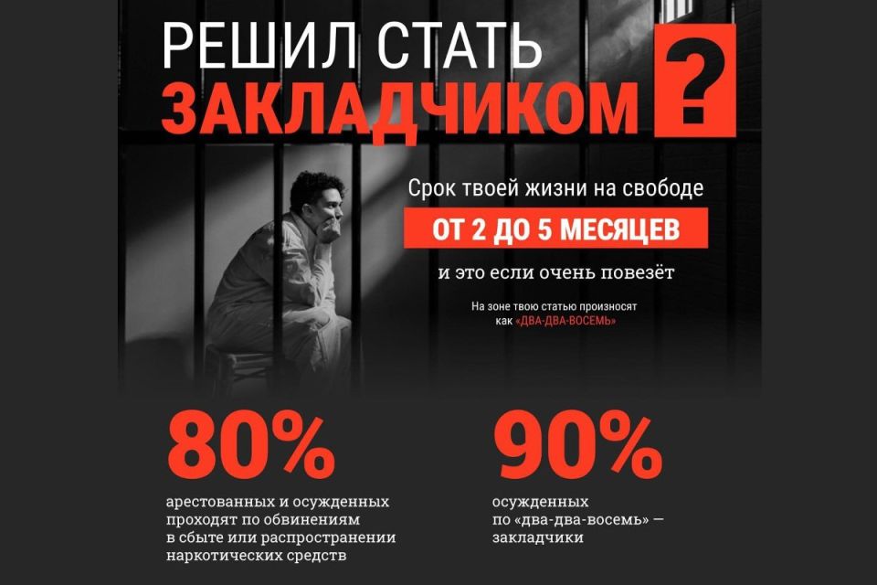 � ������� �������� ���-��� ����� ���������35� ��� �������� ���������� � ���������� � �������������, ��������� � ����