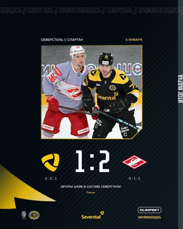 ��������� ������������ ����������� �� ������ ������� ���������� ����� ����������� �������������� �����