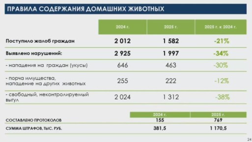 ������������� �������� � ����� ���������� �������� �������� � ������� �������� ��������� ��������� ������ ���������