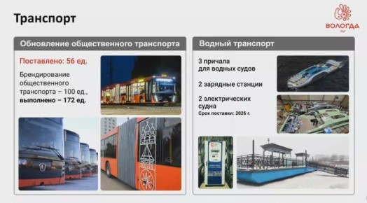 ������������ ���������� ����� ���������� �������