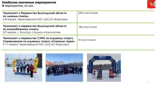 ������� ������ ��������� ������� ����������� �� �������� �������� � ����� ���������� �������� � ������