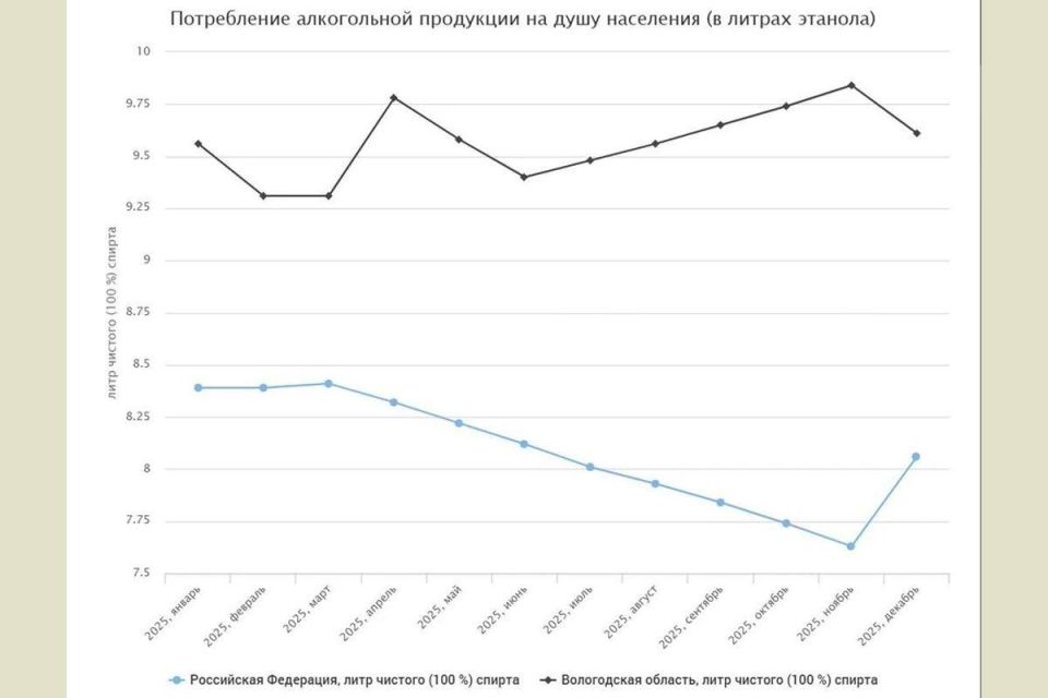 �������: ������ ����������� ����� ������ ����