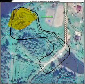 ����� ������������� ����������� ����������� ������ � ������������� ������������� ���������� ����� ���������� �������, �������������� � �������� ������� �������