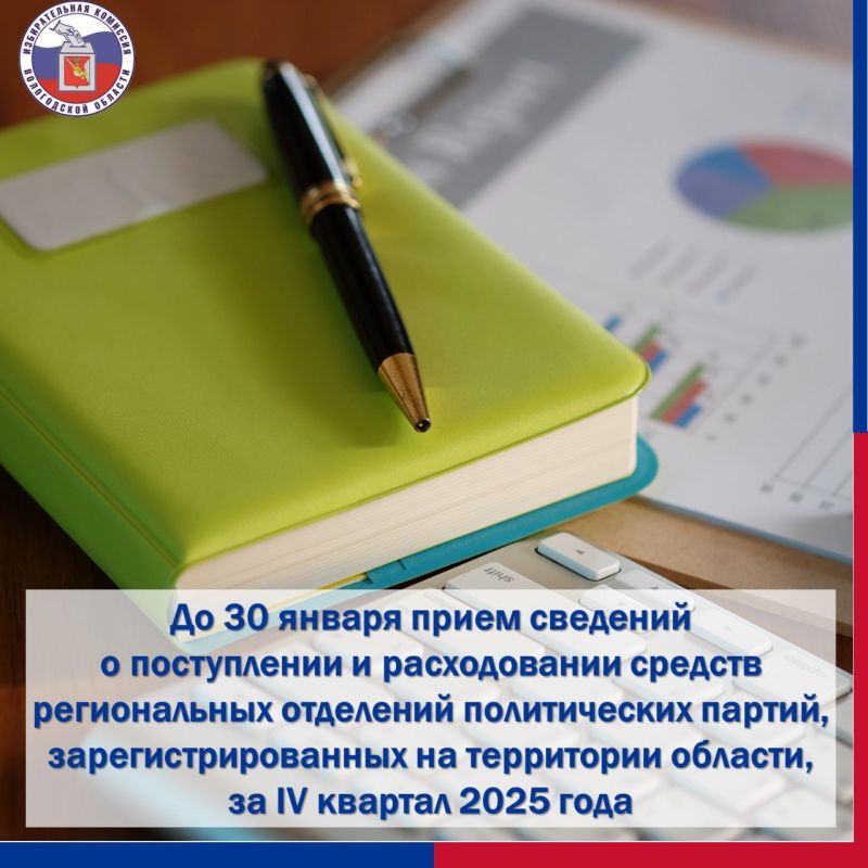 �������� 3 �� ��������� ����� ������ �������� � ����������� � ������������ ������� ������������ ��������� ������������ ������, ������������������ �� ���������� �������, �� IV ������� 2025 ����