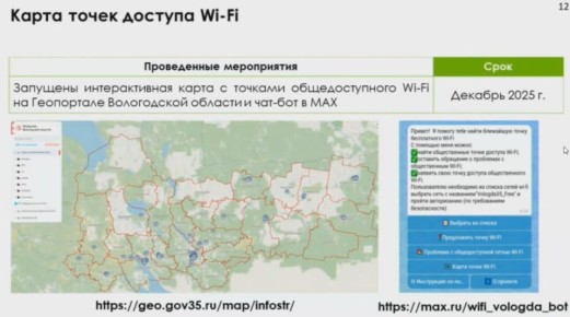 Точки бесплатного Wi-Fi в Вологодской области