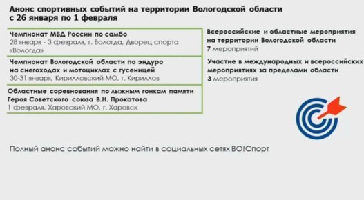 Ближайшие спортивные мероприятия