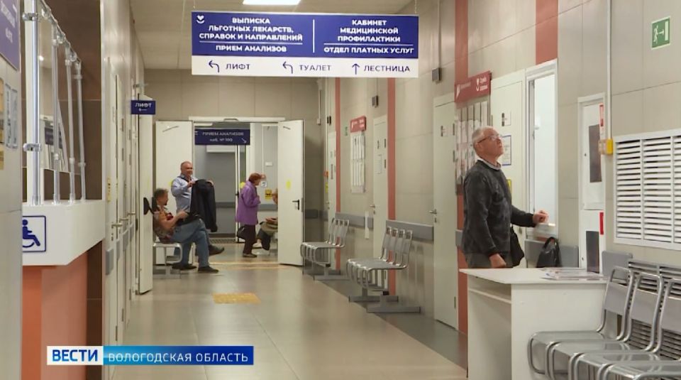 ����������� �������: �������� ����������, ���, ������ ���������� 2026 ����