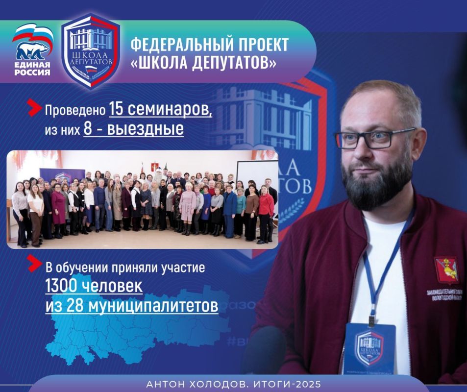 �������� ������ ������������ ����� � ����� ������ �� 2025 ���