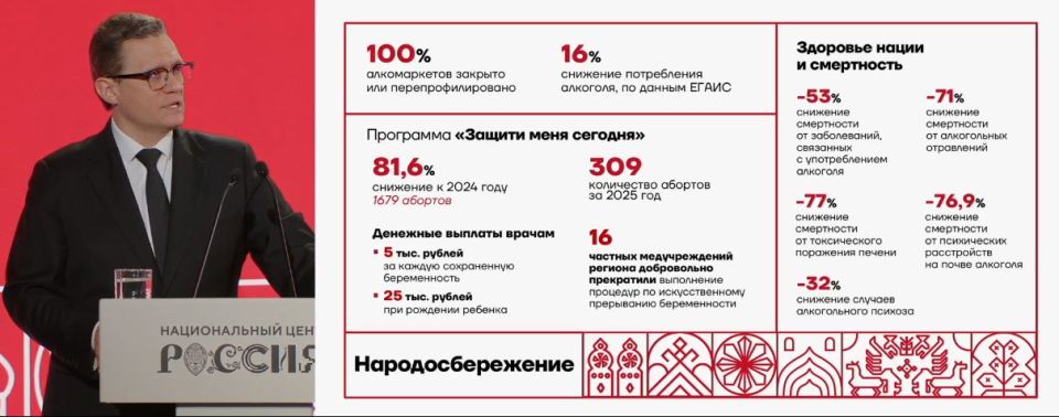 � ������������ ������ �������� ���������� ����������� ������� ������� ��������� �� ����� ������ ������� ��������� � ����������� �������� ���������������� � �������� ������������� ���������