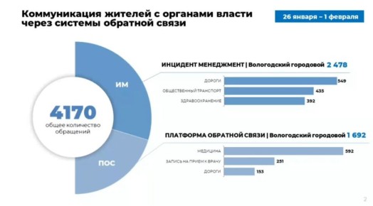 �������������� ���� �������� � ������ ������ ������� ����������, ����� ����� ������ ����� ��������� ���������� ���� �������