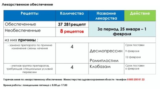 ����� 37 ����� �������� ���������� ��������� �����������, �� ����������� ���� 8 �������� � ������