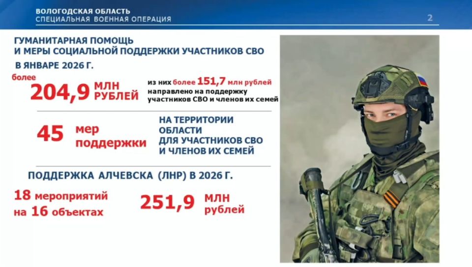 ������������ ������������� ������� ��������� ��������� ����������� �� ������ ������ �� ������